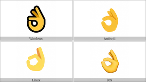 O K Hand Sign Different Operating Systems PNG Image