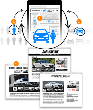 Online Advertising, HD Png Download PNG image with transparent background