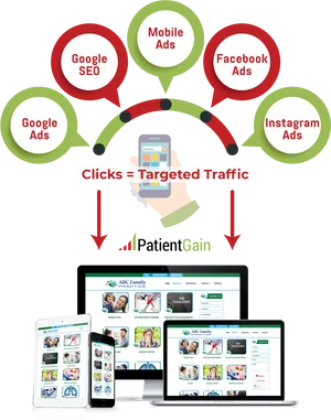 Online Marketing Strategies Targeted Traffic PNG Image