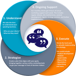 Circle, HD Png Download PNG image with transparent background