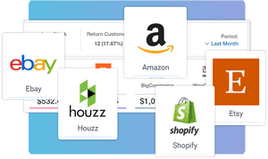 Multichannel Management Software Multiple Marketplace - Shopify, HD Png Download PNG image with transparent background