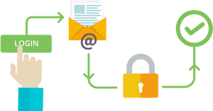 User Authentication Type Email Authentication Process - Process Authentication, HD Png Download PNG image with transparent background
