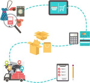 Ecommerce Png Transparent Images - Information Technology E Commerce, Png Download PNG with transparent background
