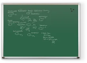 Organic_ Chemistry_ Chalkboard_ Lecture PNG Image