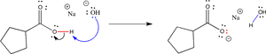 Acid Base Reaction Naoh, HD Png Download PNG with transparent background