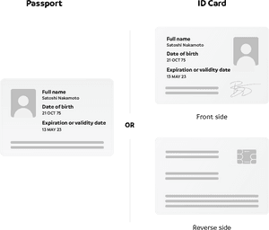 Passport_vs_ I D_ Card_ Comparison PNG image with transparent background