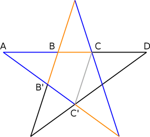 Pentagram Golden Ratio Diagram PNG Image