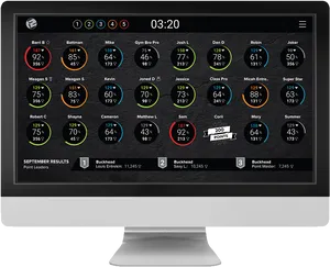 Performance Monitoring Dashboard Display PNG Image