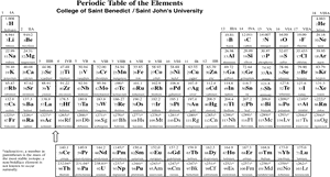 Concentration Of Heavy Metals In Drinking Water, HD Png Download PNG image with transparent background