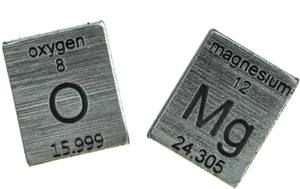 Periodic Table Elements Oxygen Magnesium PNG Image