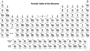 2015 Black And White Periodic Table - Br Periodic Table, HD Png Download PNG image with transparent background