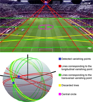 Perspective Analysis Soccer Field.jpg PNG Image