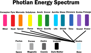 Transparent Energy Shield Png - Husky Energy, Png Download PNG image with transparent background