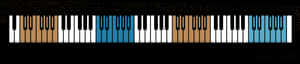 Diagram Of A Full 88 Key Piano Keyboard, With Each - Number Piano Keyboard Layout 88 Keys, HD Png Download PNG with transparent background