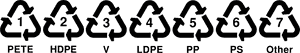 Recycle Symbol Png, Transparent Png PNG