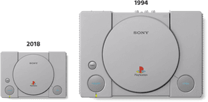 Retro Playstation, HD Png Download PNG with transparent background