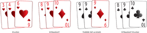 Hand Rankings - Poker, HD Png Download PNG with transparent background