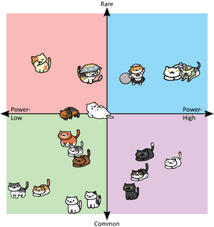 Dont Tread On Me Political Compass, HD Png Download PNG image with transparent background