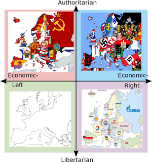 Political Compass Europe, HD Png Download PNG image with transparent background