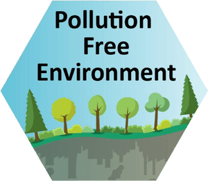 Model About Pollution Free Environment, HD Png Download PNG image with transparent background