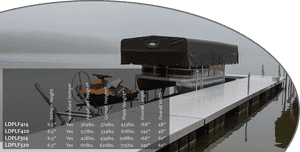 Pontoon Dock Comparison Chart PNG