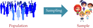 Sampling - Population And Sample Clipart, HD Png Download PNG image with transparent background