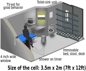 Prison Cell Layoutwith Dimensionsand Facilities PNG Image