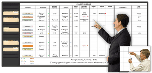 Project Schedule Review Meeting PNG