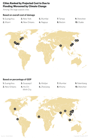 Mumbai Climate Change Issues, HD Png Download PNG image with transparent background