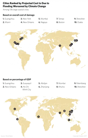 Projected Flooding Costs Climate Change Cities Map PNG Image