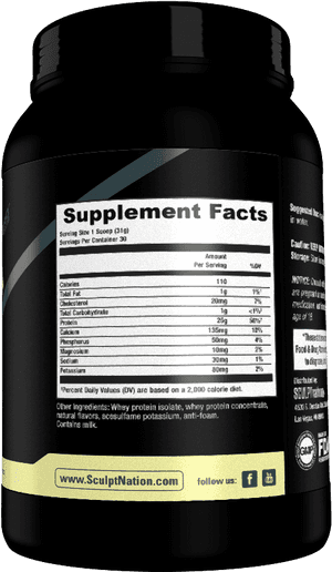 Sculpt Nation Protein Nutrition Facts, HD Png Download PNG with transparent background