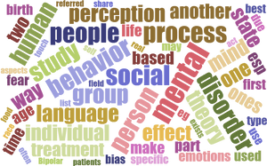 Graphic Design, HD Png Download PNG image with transparent background