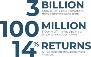 Graphic With Investment Headline Numbers - Graphic Design, HD Png Download PNG image with transparent background
