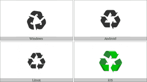 Black Universal Recycling Symbol On Various Operating, HD Png Download PNG