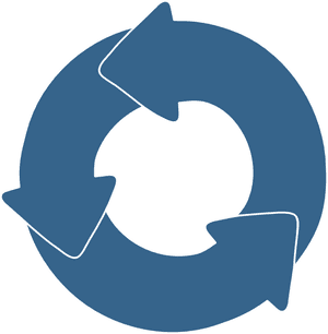 Cycle Svg Clip Arts - 3 Arrow Cycle Png, Transparent Png PNG with transparent background