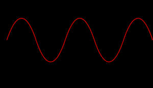 Red Sine Waveon Black Background PNG