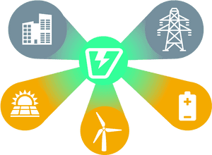 Volttron Enables Effective, Secure Coordination Of - Distributed Energy Resources, HD Png Download PNG image with transparent background