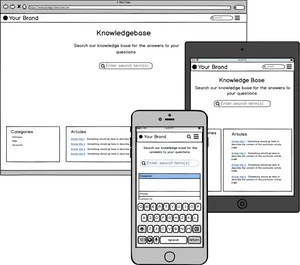 Responsive Design Knowledge Base Mockup PNG Image