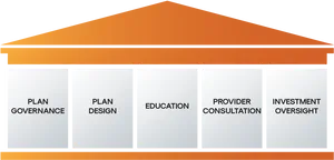 Retirement Plan Structure Graphic PNG Image