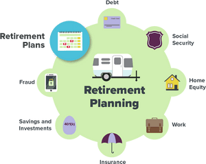 Insurance Investment, HD Png Download PNG image with transparent background