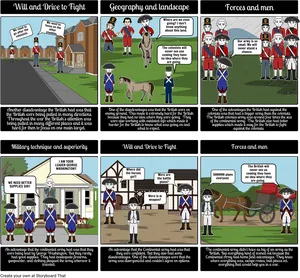 Revolutionary_ War_ Strategic_ Comparison_ Comic PNG Image