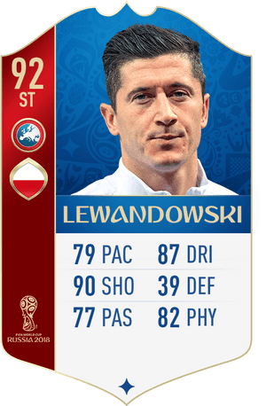 Robert Lewandowski F I F A World Cup2018 Card PNG image with transparent background