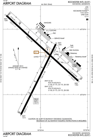 Big Is Rochester Mn Airport, HD Png Download PNG image with transparent background