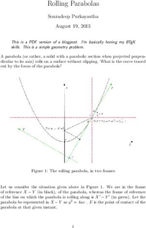 Rolling Parabola Graphical Representation PNG Image