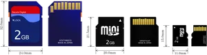 S D Memory Card Comparison PNG Image