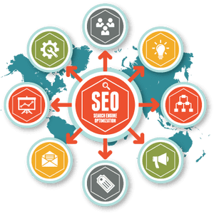 With Google's Recent Announcement That They Are Giving - Seo Png PNG