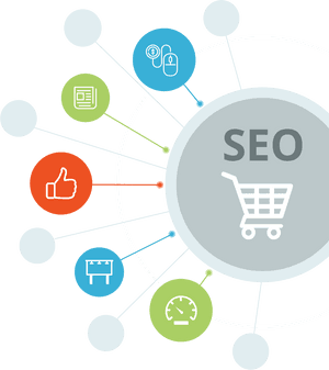 Enterprise Ecommerce Seo - Ecommerce Seo Png PNG