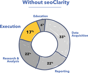 Mechanical Engineering T Shirt, HD Png Download PNG image with transparent background