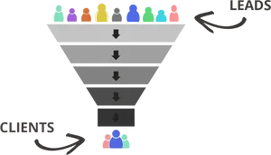 Sales Funnel Conversion Process PNG Image