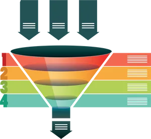 Sales Funnel Infographic Concept PNG Image